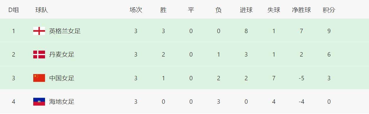 欧美性片